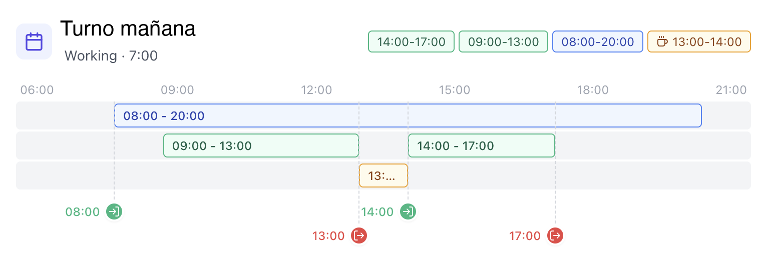 Emplyx - Control horario y gestión de turnos